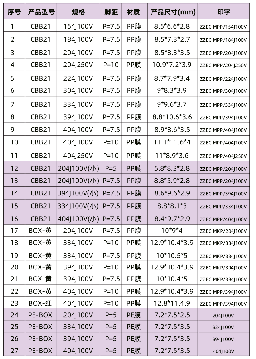 無(wú)線充尺寸.png