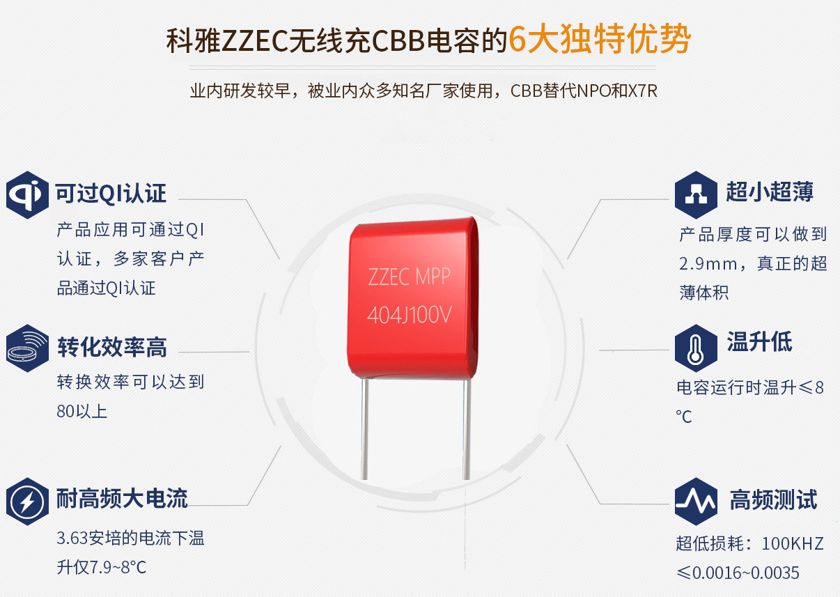 科雅ZZEC無線充